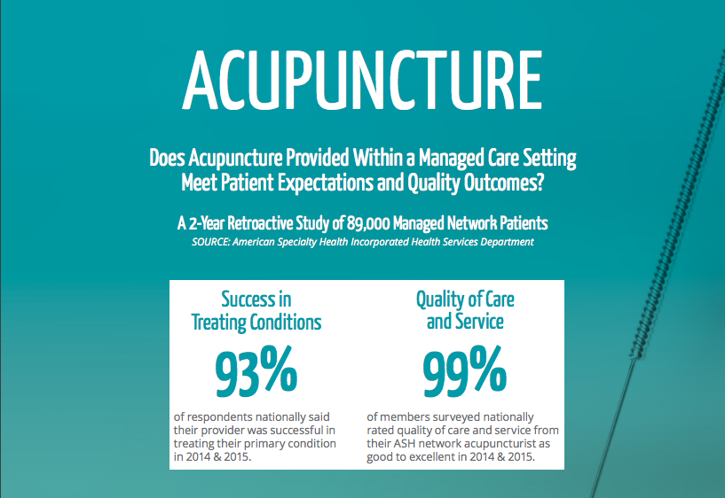 Top Marks for Acupuncturists in New Patient Satisfaction Survey